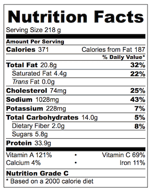 Chinese Beef Stir Fry Nutrition