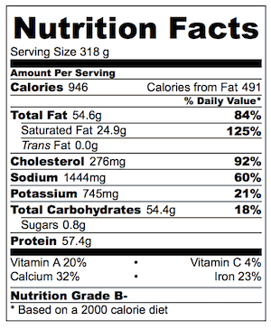 creamy-chicken-and-bacon-pasta-nutrition